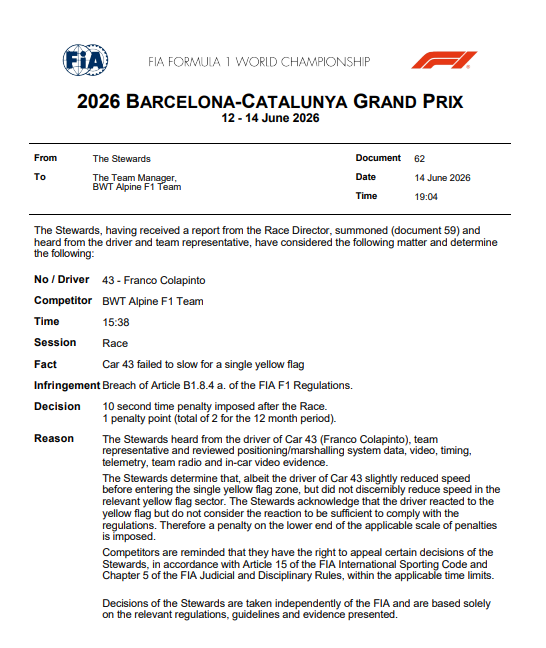 Colapinto Losing 3 Points After Post-Race Penalty in Barcelona 1